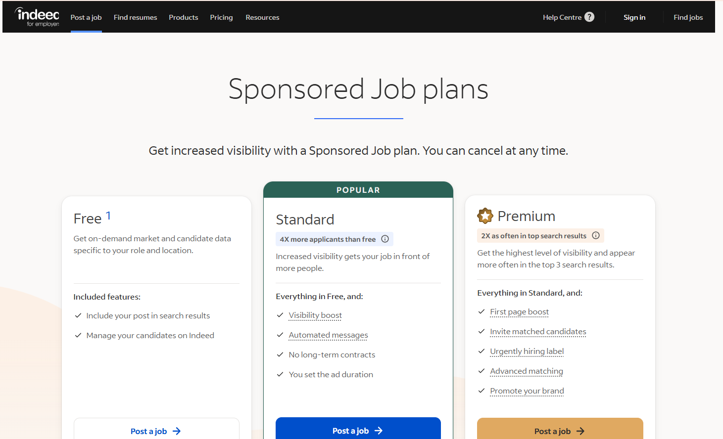 Indeed sponsored job posting plans for recruiting talent
